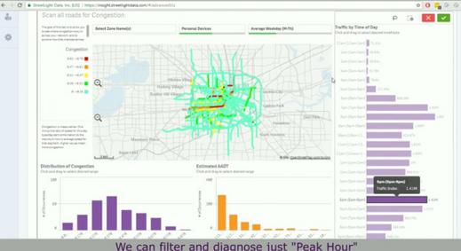 StreetLight Data提供Traffic Diagnostics工具 优化城市交通拥堵及规划方案