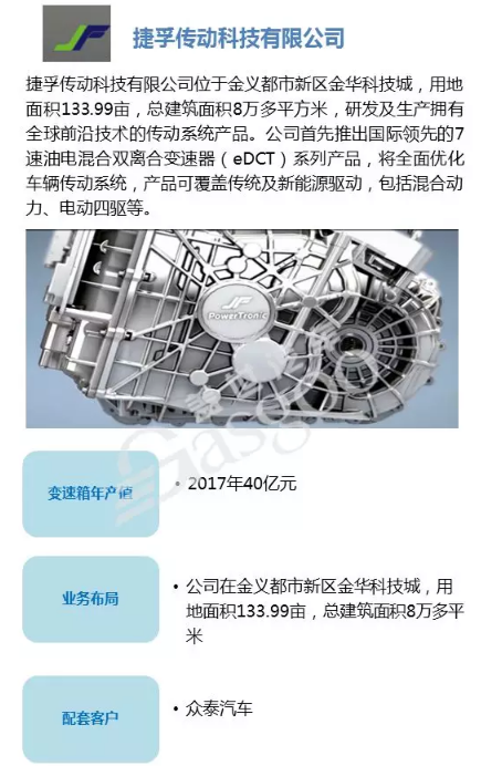 汽车变速器供应商    明星企业  评选