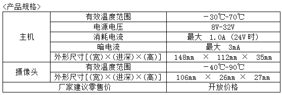 汽车零部件,电装