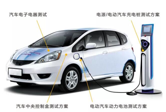 【行业之星】专业的仪器制造商艾德克斯电子
