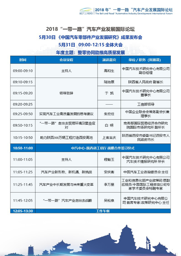 权威发布！5月30日《中国汽车零部件产业发展研究》成果发布会即将开启_V1.2_201805271250.png