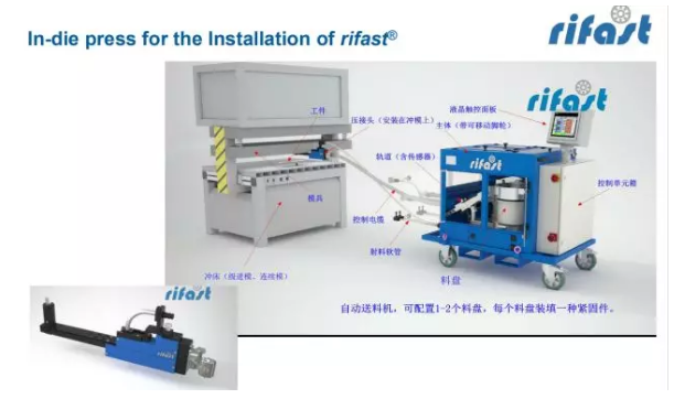 【行业之星】轻量化压铆紧固件解决方案供应商力倍连接技术（上海）有限公司