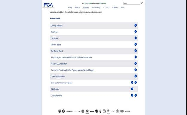 FCA新5年规划展示或不包含菲亚特、克莱斯勒