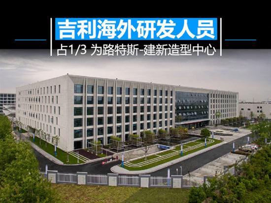 吉利造型中心