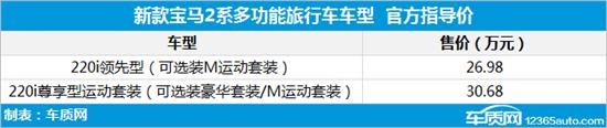 2018年第24周上市新车汇总