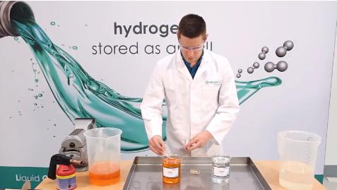 并购合作，黑科技，前瞻技术，科莱恩Hydrogenious储氢,LOHC催化剂,LOHC氢化,LOHC脱氢