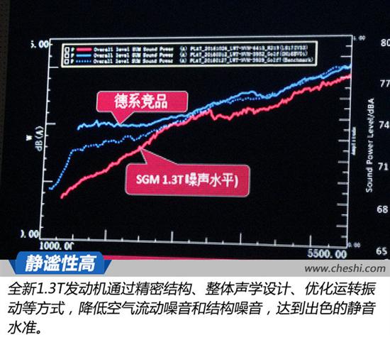 别克发动机,三缸发动机