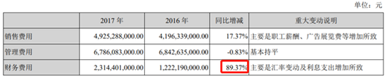 跌跌不休 比亚迪是怎么了?