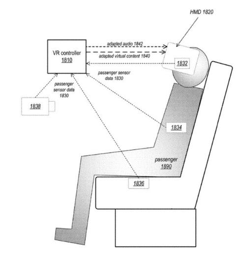 黑科技，前瞻技术，苹果VR/AR专利,苹果VR/AR防晕车,苹果沉浸式技术专利