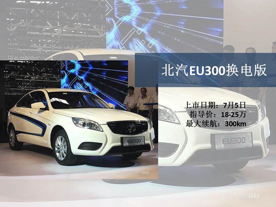新车,7月,新车 新车,7月,新车