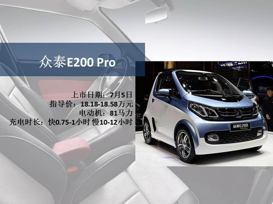 新车,7月,新车 新车,7月,新车