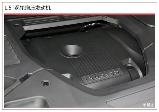 新车，混合动力,领克
