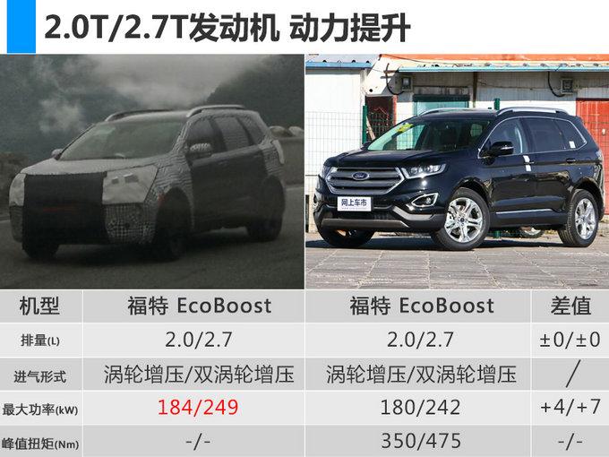 长安福特，长安福特