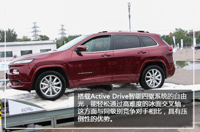 SUV，jeep,黑科技