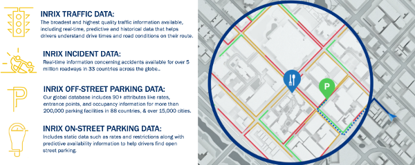 行业内首个解决最后一公里的导航技术Parking Path 可节省停车位搜索时间