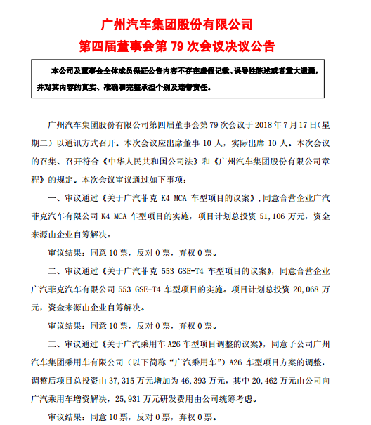 广汽集团：旗下公司多个车型项目将实施