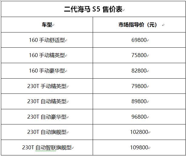 二代海马S5正式上市