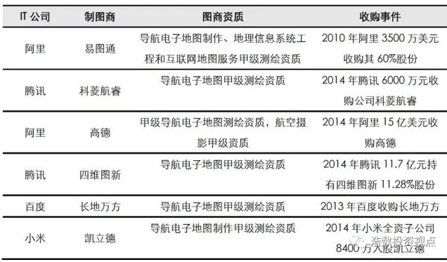 高精地圖在無人駕駛領(lǐng)域的作用及現(xiàn)狀解析