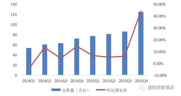 高精地圖在無人駕駛領(lǐng)域的作用及現(xiàn)狀解析