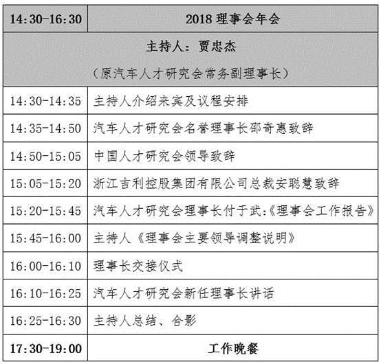 吉利、宝马、爱驰、安波福、联想与您相约2018中国汽车人才高峰论坛