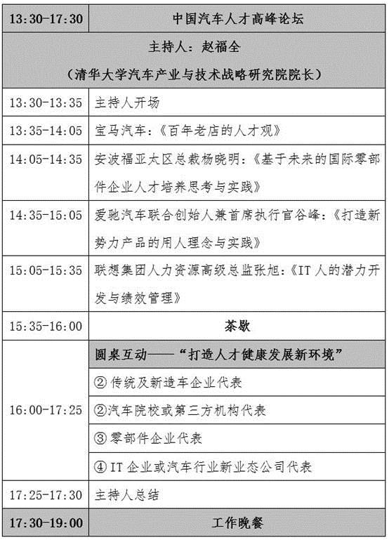 吉利、宝马、爱驰、安波福、联想与您相约2018中国汽车人才高峰论坛