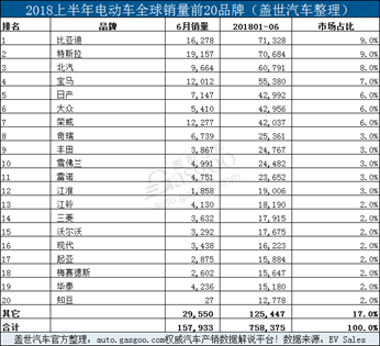 一周新闻速览|车船税新规发布 特斯拉Q2财报电话会议都说了啥