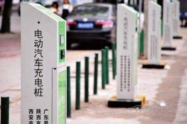 北京电网负荷,电动汽车充电 北京电网负荷,电动汽车充电
