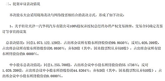 蔚来在美提交招股书/恒大法拉第未来正式揭牌丨各车企8月上半月大事一览