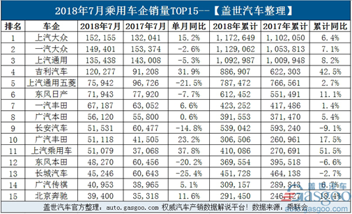 一周新闻速览|蔚来赴美IPO传闻成真 特斯拉又遭爆料