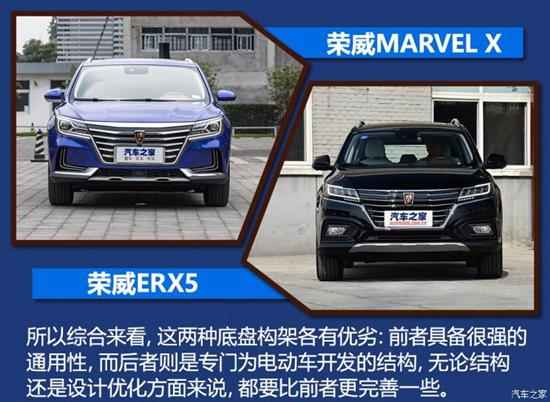 纯电动构架,荣威MARVEL X底盘