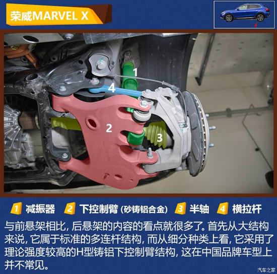 纯电动构架,荣威MARVEL X底盘