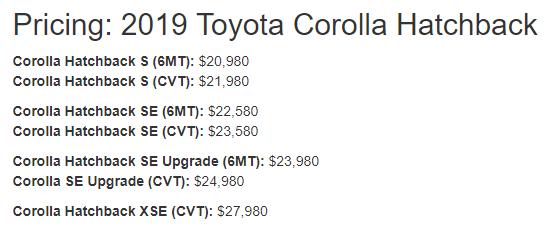 一文了解2019款丰田Corolla Hatchback的性能配置及售价