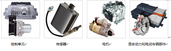 以可靠性能迎击挑战，GORE®助跑自主汽车品牌