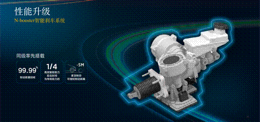 北汽新能源EC3