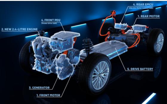 三菱大幅改动欧蓝德的混动系统 2019款车型性能大幅提升