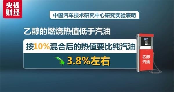 乙醇汽油 乙醇汽油