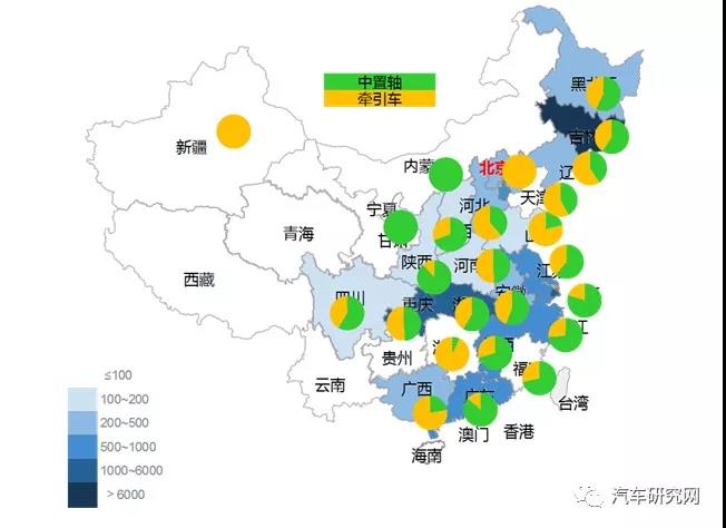 2018年1-7月中重卡主銷地區(qū)市場表現(xiàn)分析