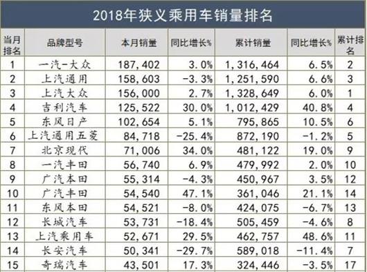 自主品牌，吉利后百万时代,吉利3.0样本