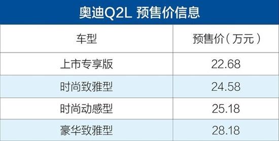 奥迪Q2L将于10月13日上市
