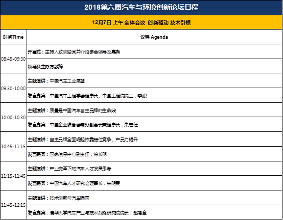 创新驱动 技术引领  众多大咖助阵第六届汽车与环境创新论坛！