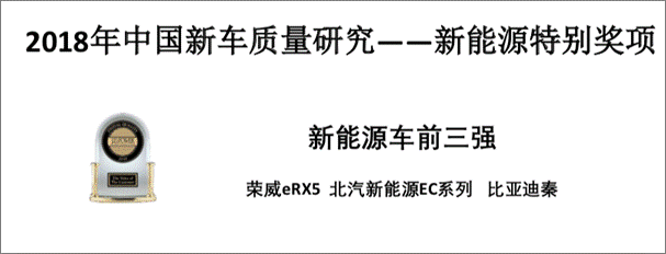 标准该有的样子！EC系列销量质量均第一