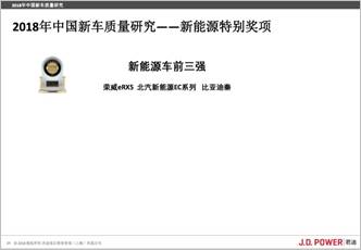 北汽新能源连续四年获得新能源汽车用户满意度第一