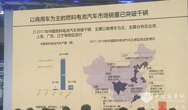 万钢为燃料电池汽车产业提战略性指导意见 万钢为燃料电池汽车产业提战略性指导意见