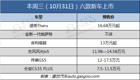 新车，SUV，帕萨特，六款重磅新车上市,银十末班车