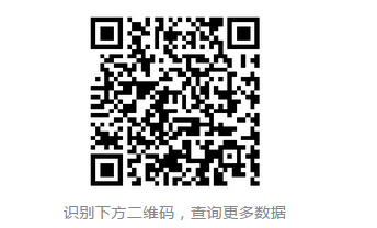 【零售市场分析】9月新能源乘用车零售市场分析报告：纯电动SUV占比份额扩大近7倍