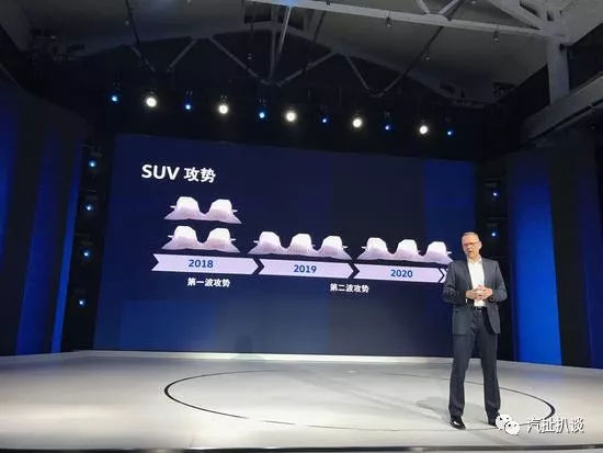 SUV，销量，途观，大众中国SUV攻势,大众中国销量，一汽大众途观