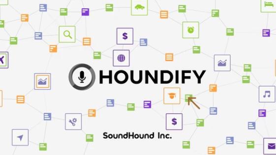 黑科技，前瞻技术，SoundHound音乐识别技术,SoundHound AI语音,Houndify AI方案