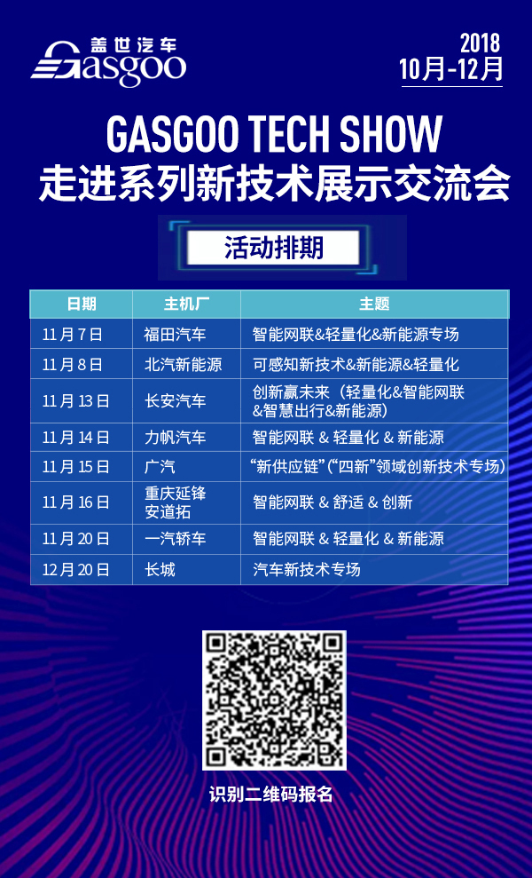 聚焦智能网联&轻量化&新能源  走进福田汽车专场活动圆满成功！