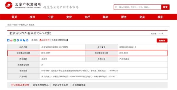 销量,宝沃汽车,宝沃经销商,经销商维权
