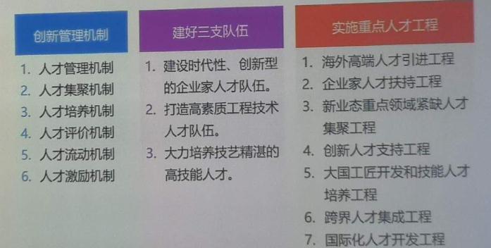 汽车就业结构突变,2025年普工从业比例仅9%